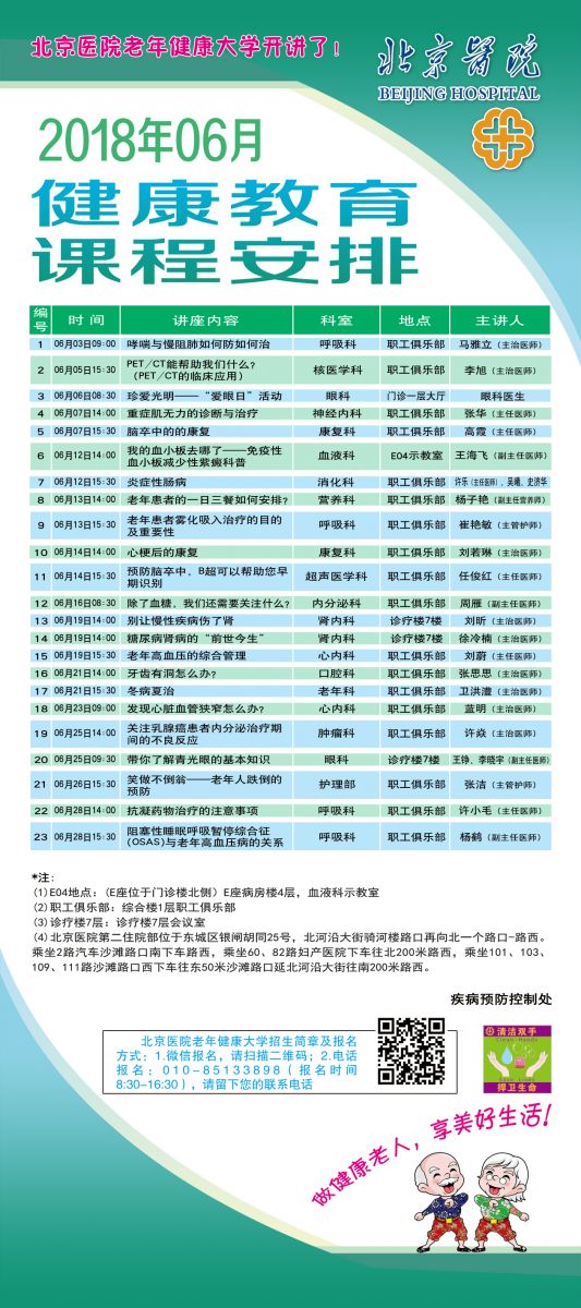 北京医院2018年6月健康教育讲课.jpg