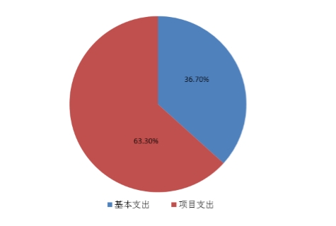 微信截图_20240912082649.png////